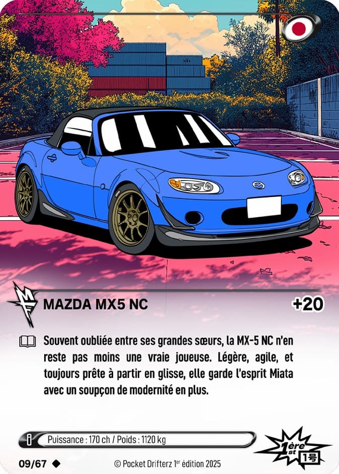 MAZDA MX5 NC